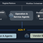 736303-A2A-T-png-1200x600-2