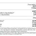 737165-DFI-FY2025-table-jpg-1200