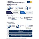 755854-SBS-Infographic-2026-Hong-1