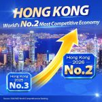 778101-Hong-Kong-ranks-No-2-glob-1