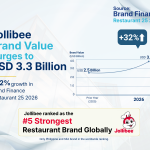 783169-Jollibee-Groupd-Brand-Fin-1