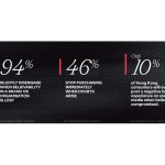 784247-Believability-Index-HK-In-1