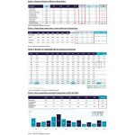 784632-Cushman-Wakefield-Charts-1-1