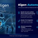816420-Kigen-automotive-eSIM-cer