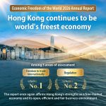 820220-Hong-Kong-retains-leading-1